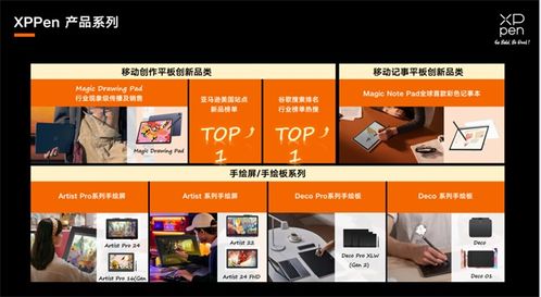 漢王友基XPPEN系列閃耀香港秋季電子展，以數(shù)字技術引領創(chuàng)作新浪潮